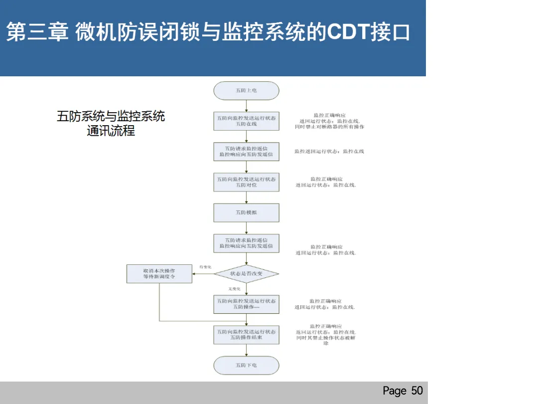 ½ðɳ³Çjs93Ïß·¼ì²âÖÐÐÄ