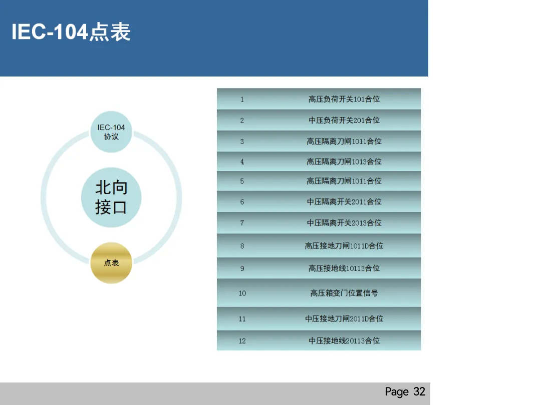 ½ðɳ³Çjs93Ïß·¼ì²âÖÐÐÄ