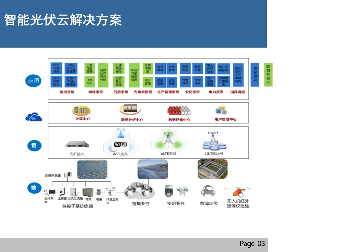 ½ðɳ³Çjs93Ïß·¼ì²âÖÐÐÄ