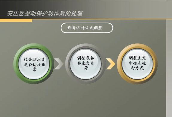 ��ɳ��js93��·�������