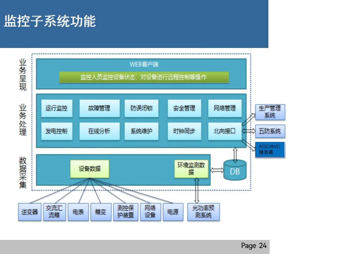 ½ðɳ³Çjs93Ïß·¼ì²âÖÐÐÄ