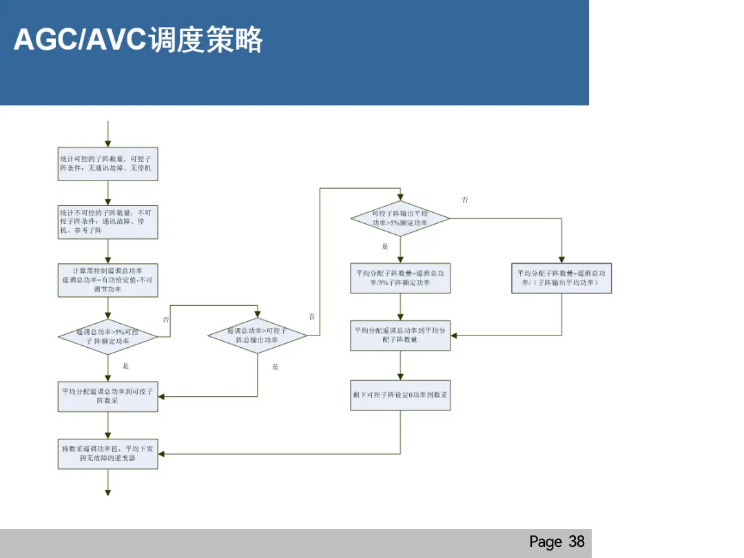 ½ðɳ³Çjs93Ïß·¼ì²âÖÐÐÄ