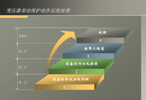 ��ɳ��js93��·�������