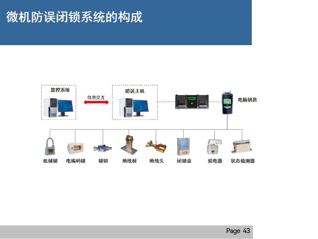 ½ðɳ³Çjs93Ïß·¼ì²âÖÐÐÄ