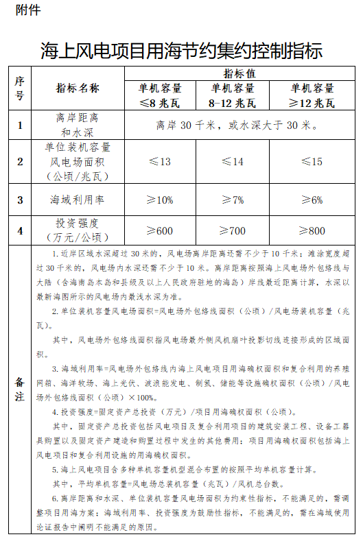 ��ɳ��js93��·�������