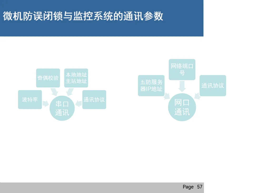 ½ðɳ³Çjs93Ïß·¼ì²âÖÐÐÄ