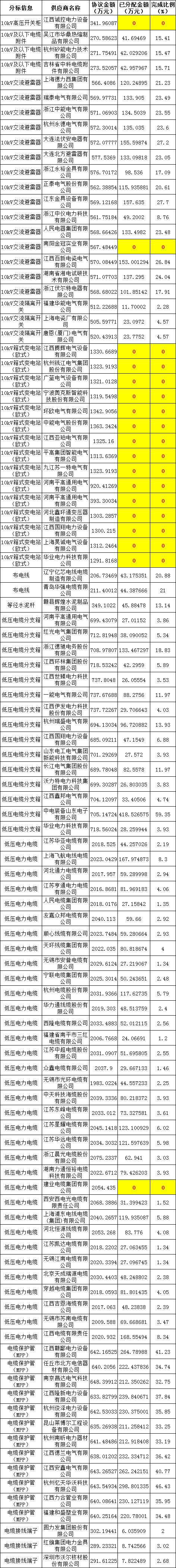 ��ɳ��js93��·�������