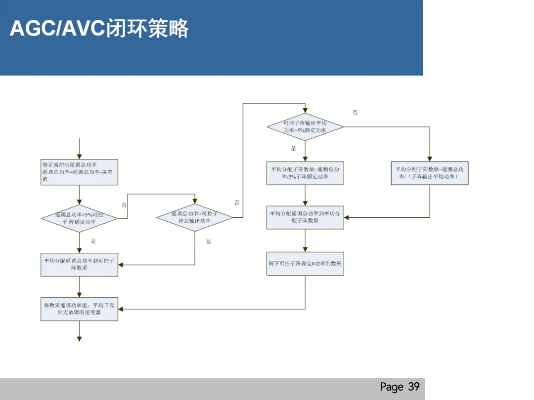 ½ðɳ³Çjs93Ïß·¼ì²âÖÐÐÄ