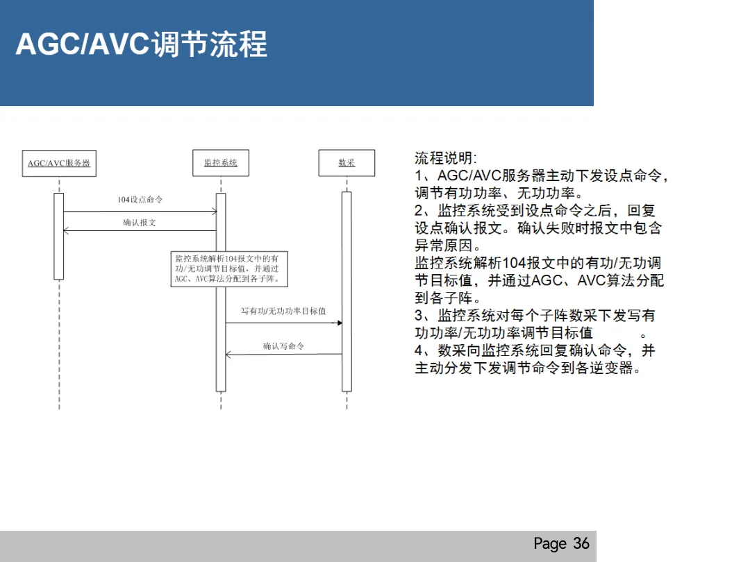 ½ðɳ³Çjs93Ïß·¼ì²âÖÐÐÄ