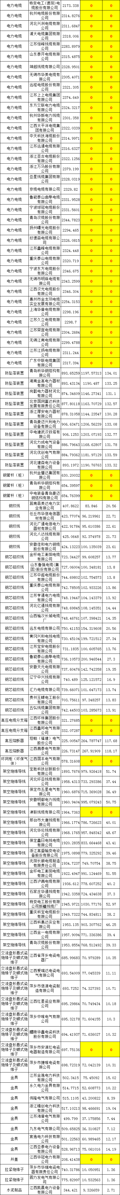 ��ɳ��js93��·�������