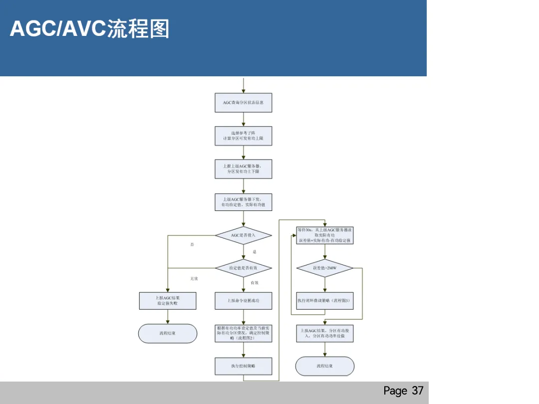 ½ðɳ³Çjs93Ïß·¼ì²âÖÐÐÄ