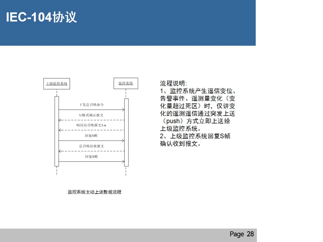 ½ðɳ³Çjs93Ïß·¼ì²âÖÐÐÄ