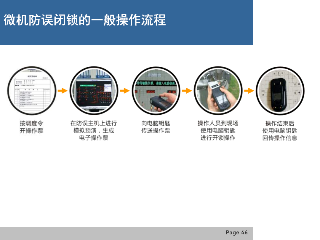 ½ðɳ³Çjs93Ïß·¼ì²âÖÐÐÄ