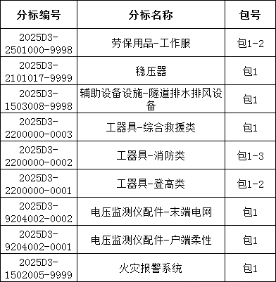 ��ɳ��js93��·�������