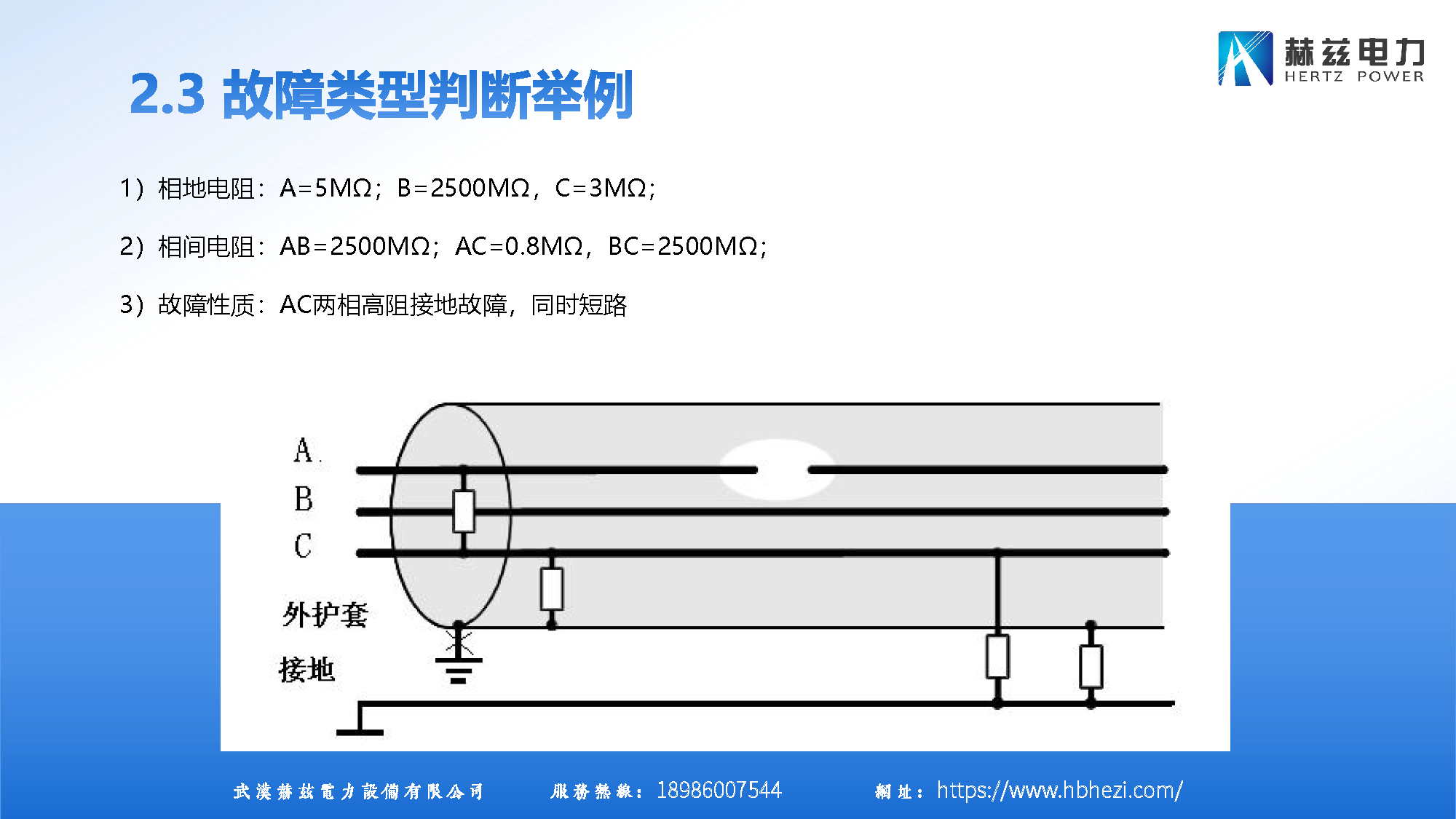 ��ɳ��js93��·�������