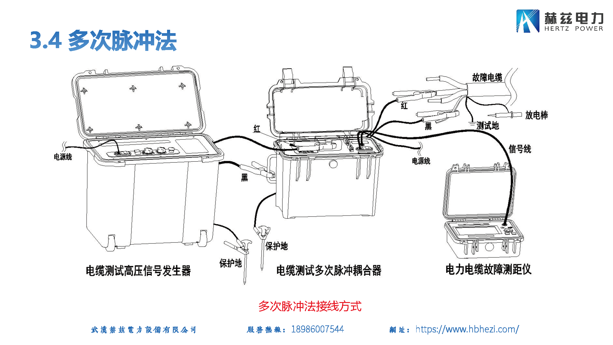 ��ɳ��js93��·�������