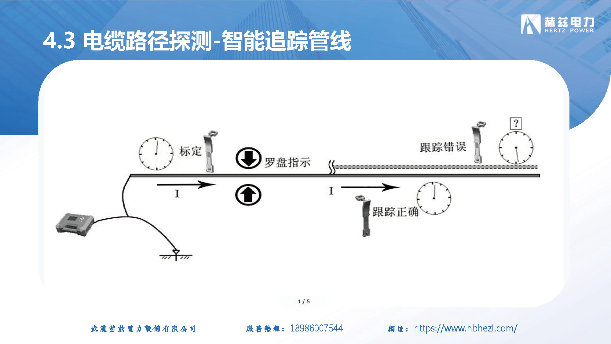 ��ɳ��js93��·�������