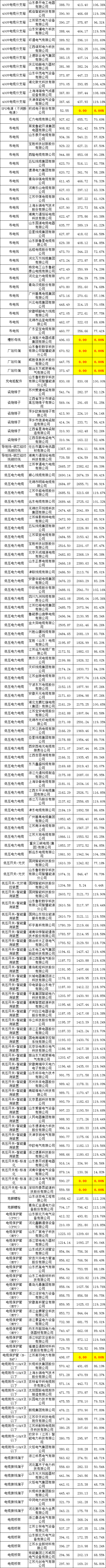 ½ðɳ³Çjs93Ïß·¼ì²âÖÐÐÄ