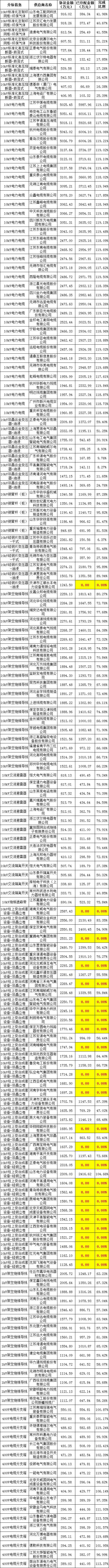 ½ðɳ³Çjs93Ïß·¼ì²âÖÐÐÄ