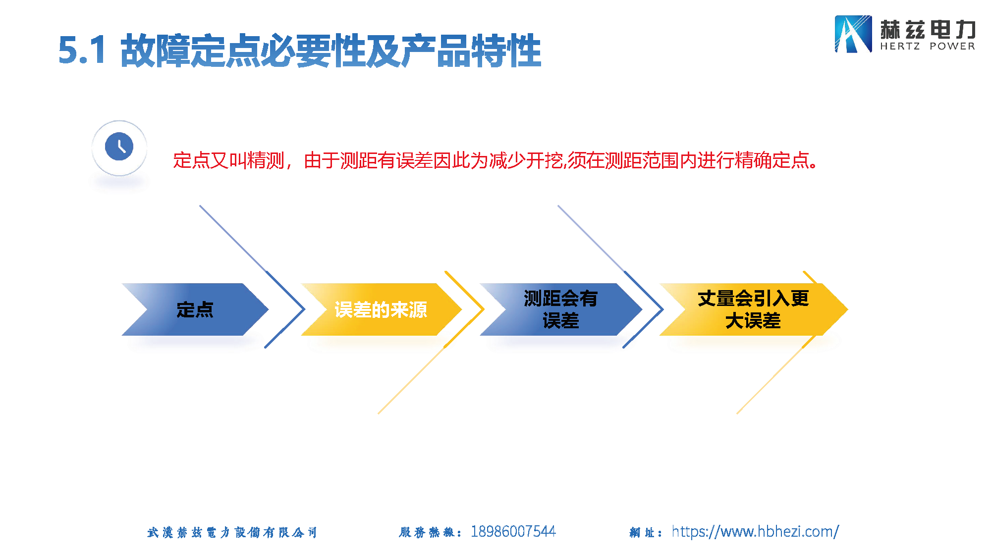 ��ɳ��js93��·�������