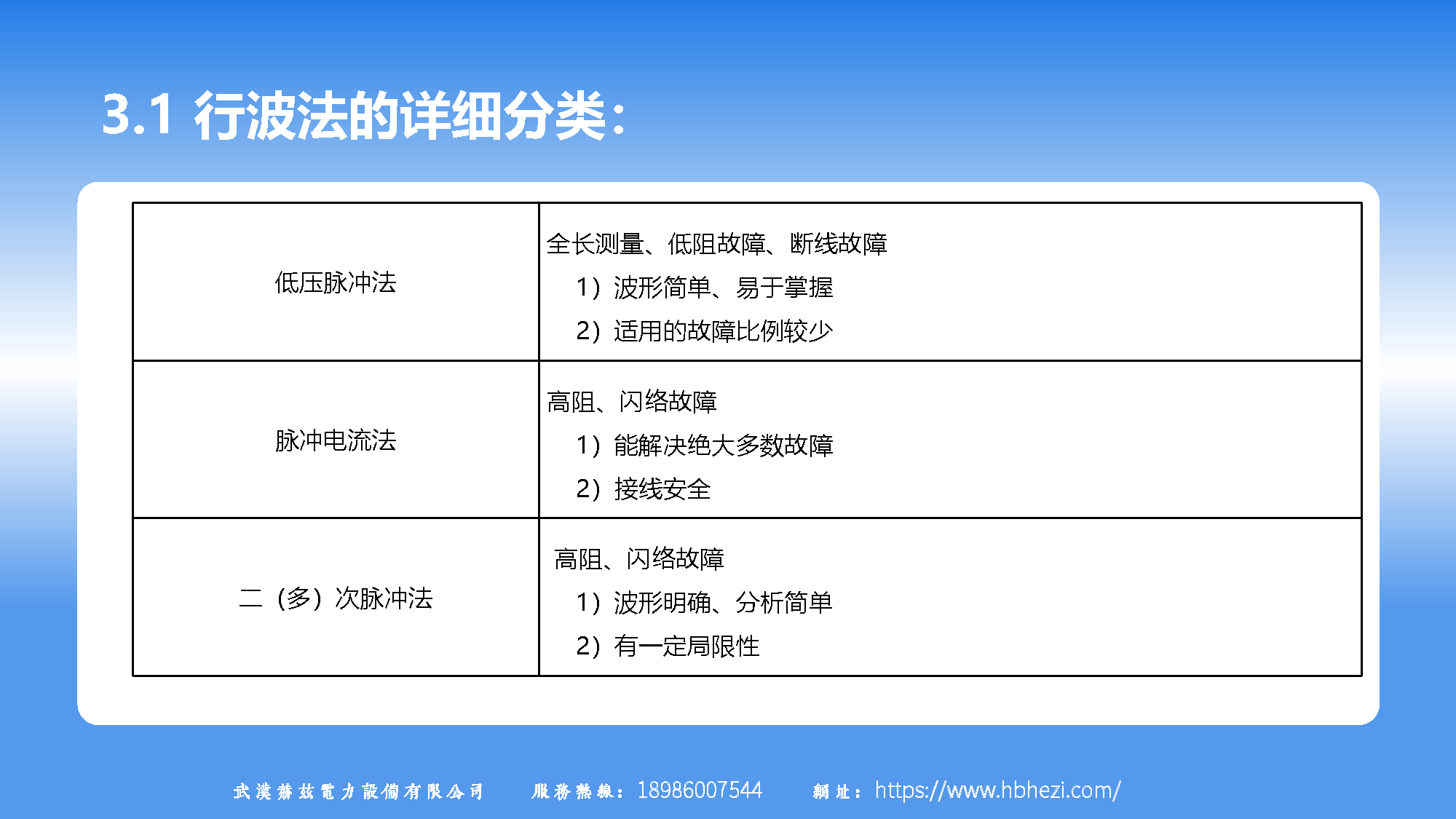 ��ɳ��js93��·�������