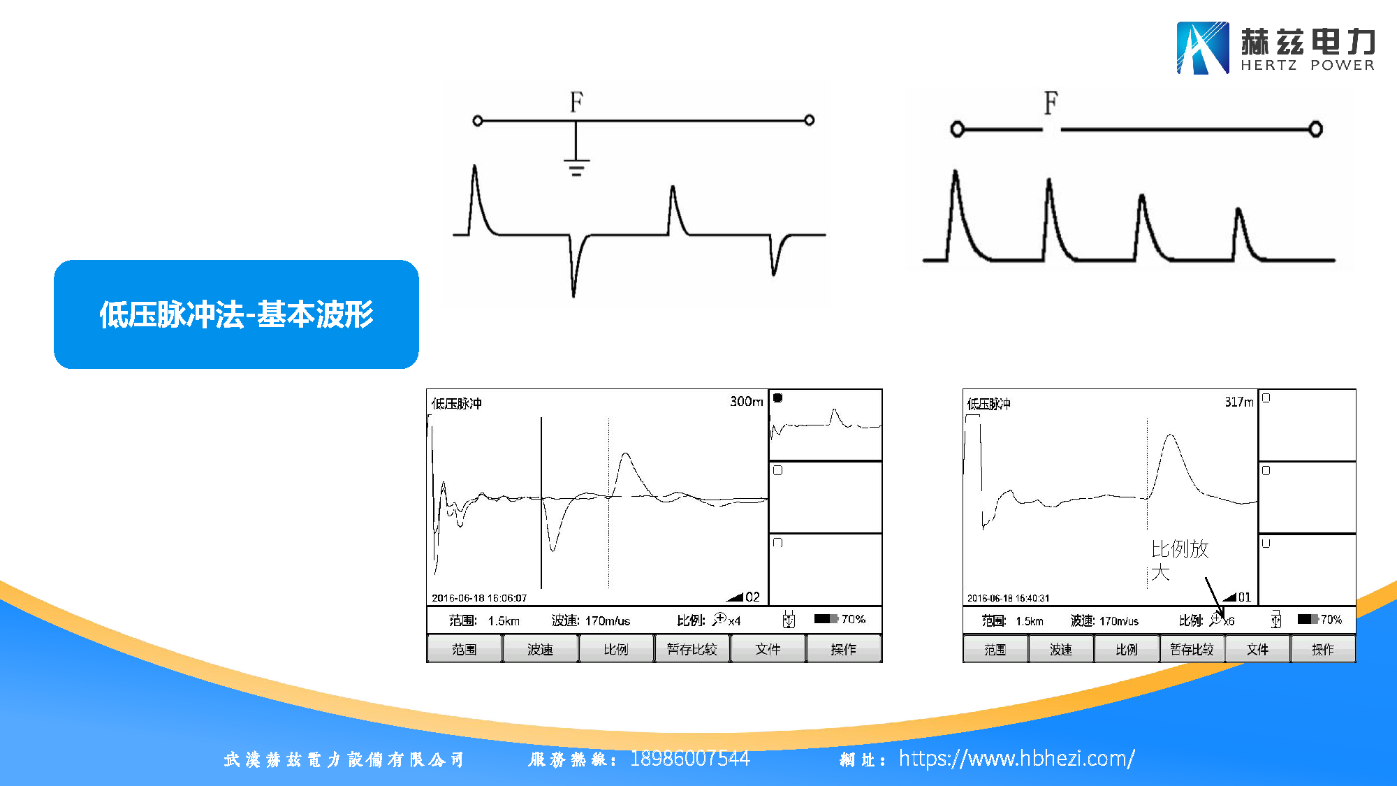 ��ɳ��js93��·�������