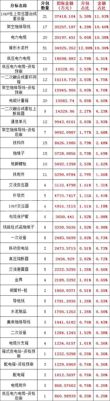 ��ɳ��js93��·�������