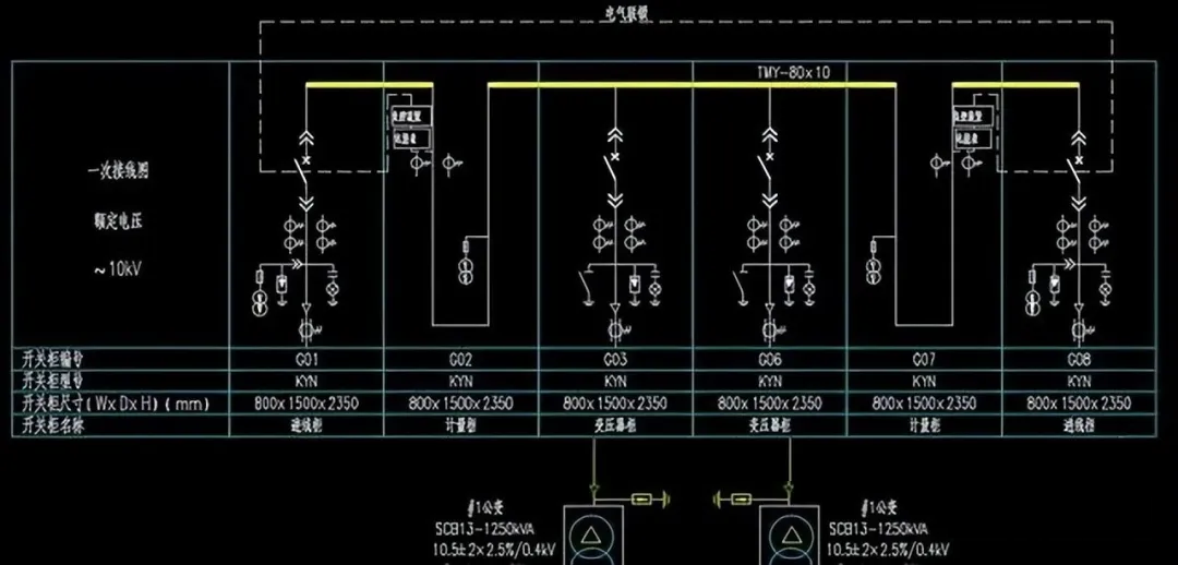 ½ðɳ³Çjs93Ïß·¼ì²âÖÐÐÄ