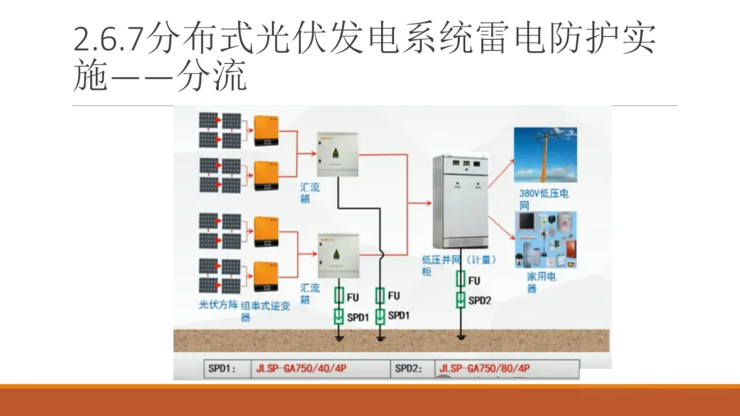 ��ɳ��js93��·�������