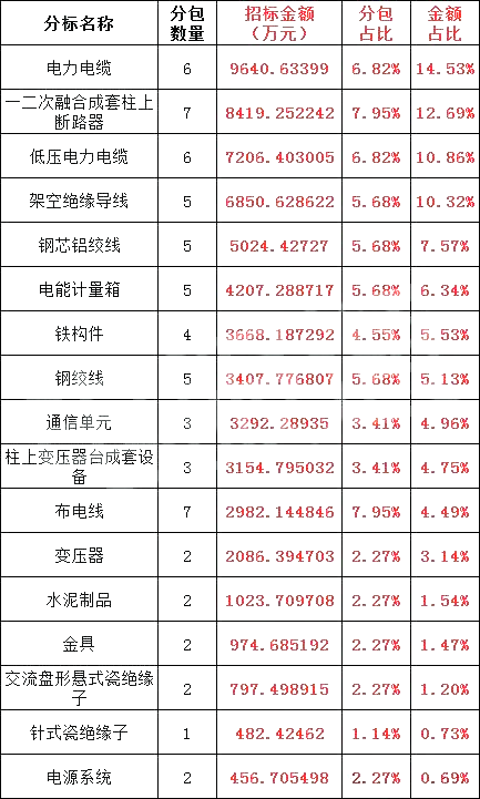 ½ðɳ³Çjs93Ïß·¼ì²âÖÐÐÄ