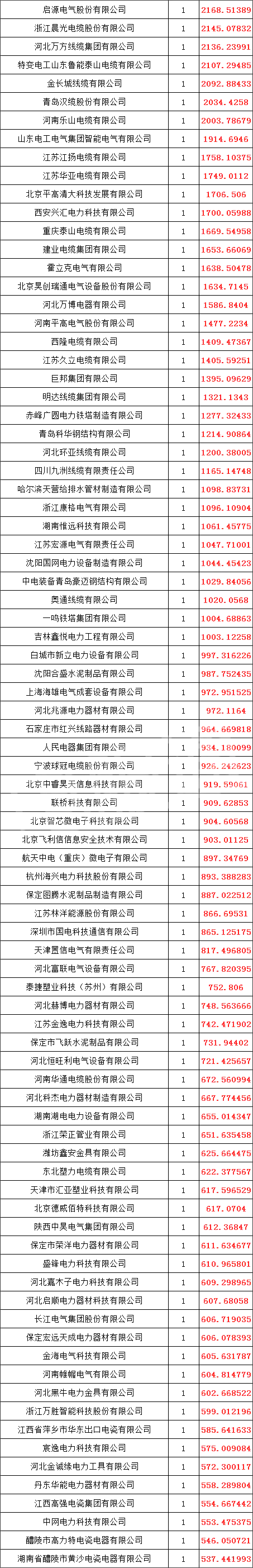 ��ɳ��js93��·�������