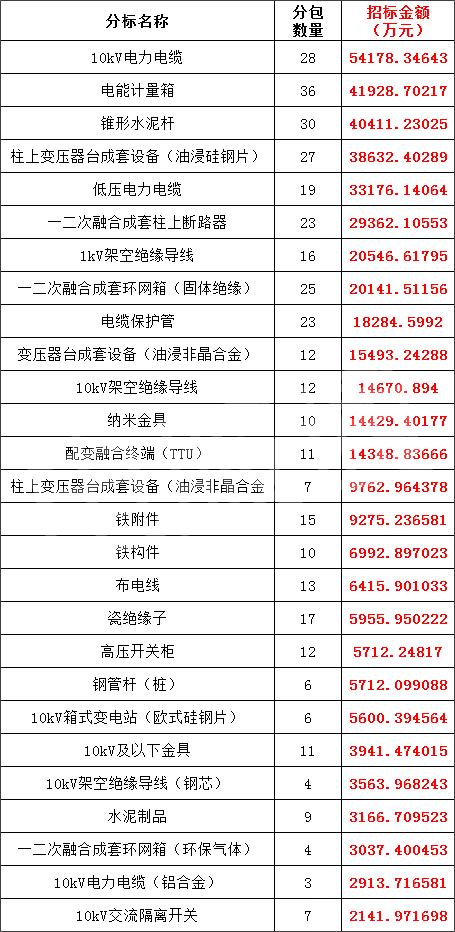 ��ɳ��js93��·�������