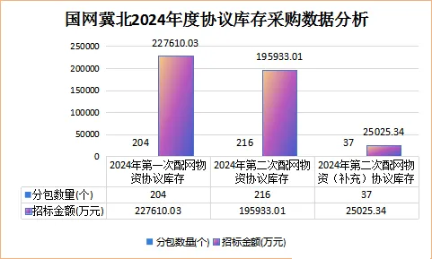 ��ɳ��js93��·�������