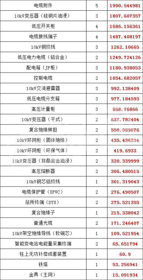 ��ɳ��js93��·�������