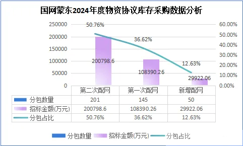 ��ɳ��js93��·�������