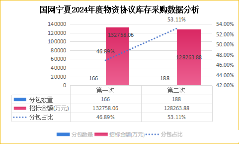 ��ɳ��js93��·�������