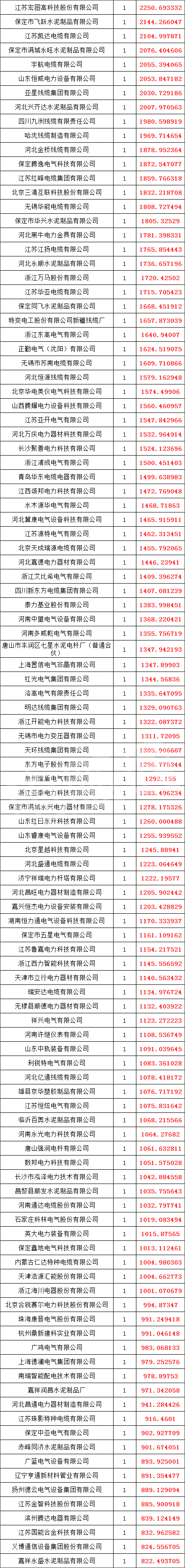 ��ɳ��js93��·�������