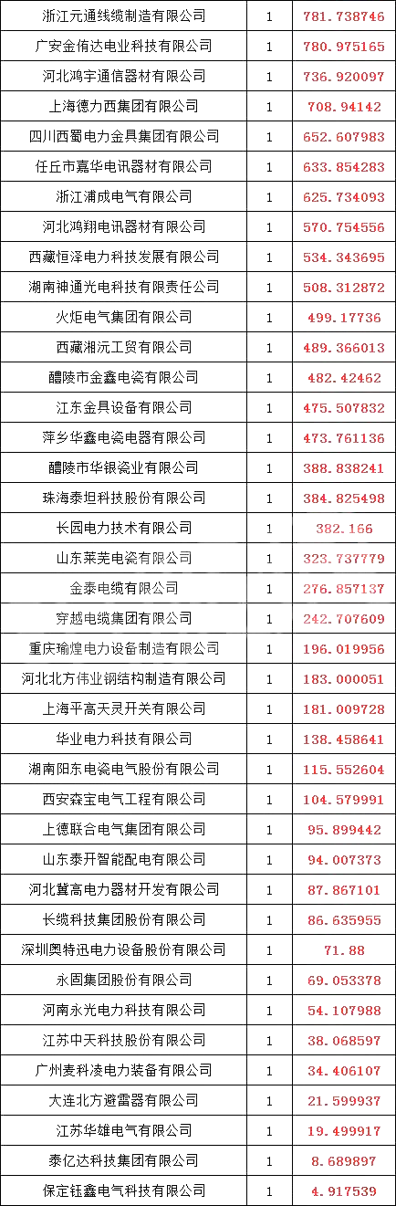 ½ðɳ³Çjs93Ïß·¼ì²âÖÐÐÄ