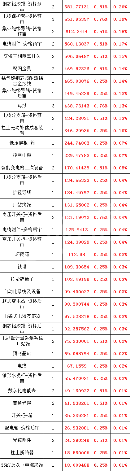 ��ɳ��js93��·�������