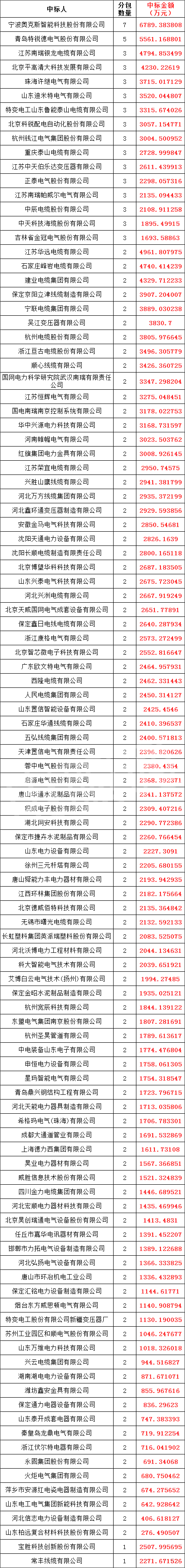 ��ɳ��js93��·�������