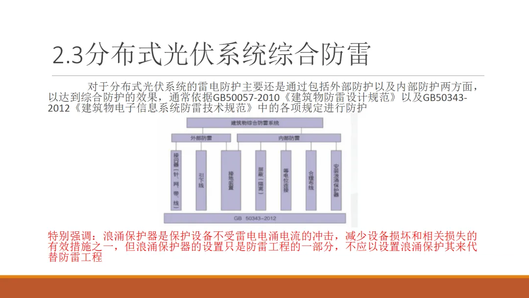 ��ɳ��js93��·�������