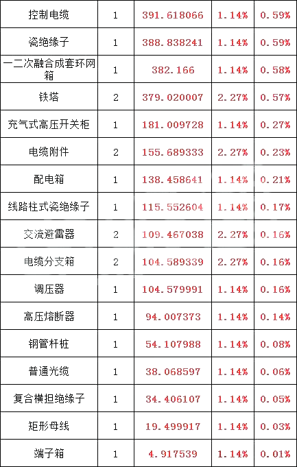 ½ðɳ³Çjs93Ïß·¼ì²âÖÐÐÄ