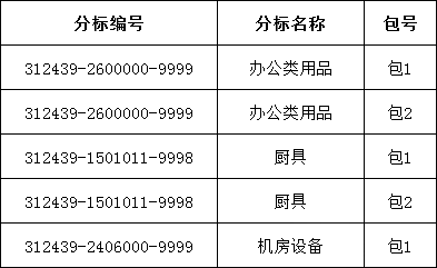 ½ðɳ³Çjs93Ïß·¼ì²âÖÐÐÄ