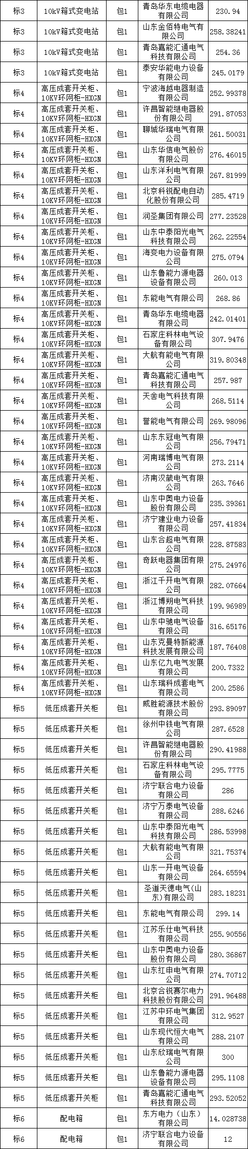 ��ɳ��js93��·�������