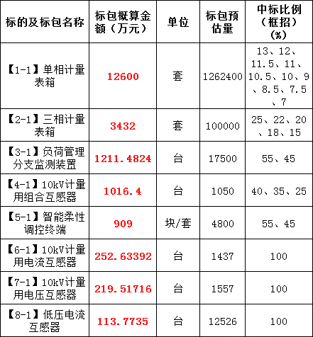 ��ɳ��js93��·�������