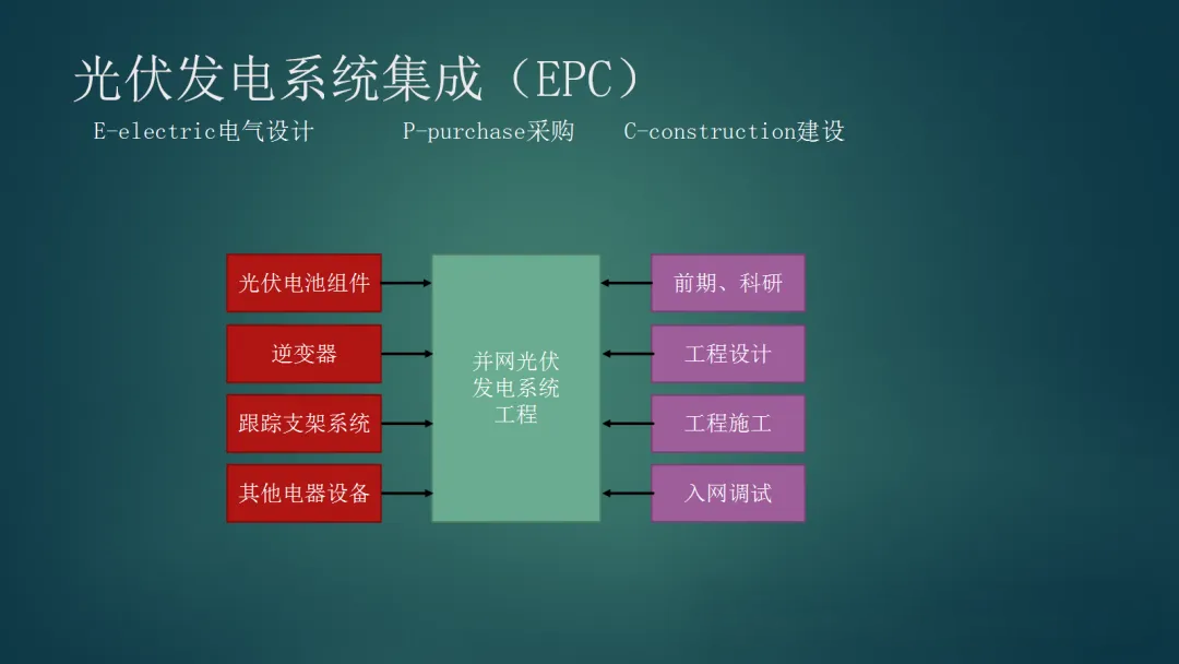 ��ɳ��js93��·�������