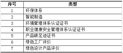 ½ðɳ³Çjs93Ïß·¼ì²âÖÐÐÄ