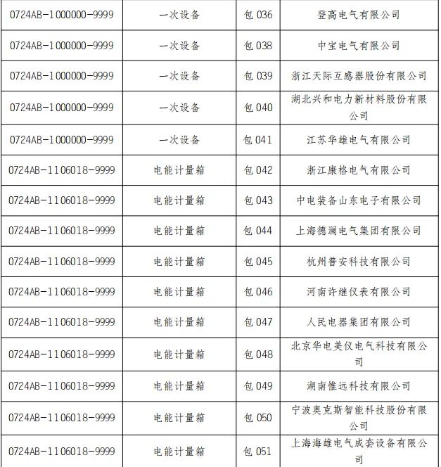 ��ɳ��js93��·�������