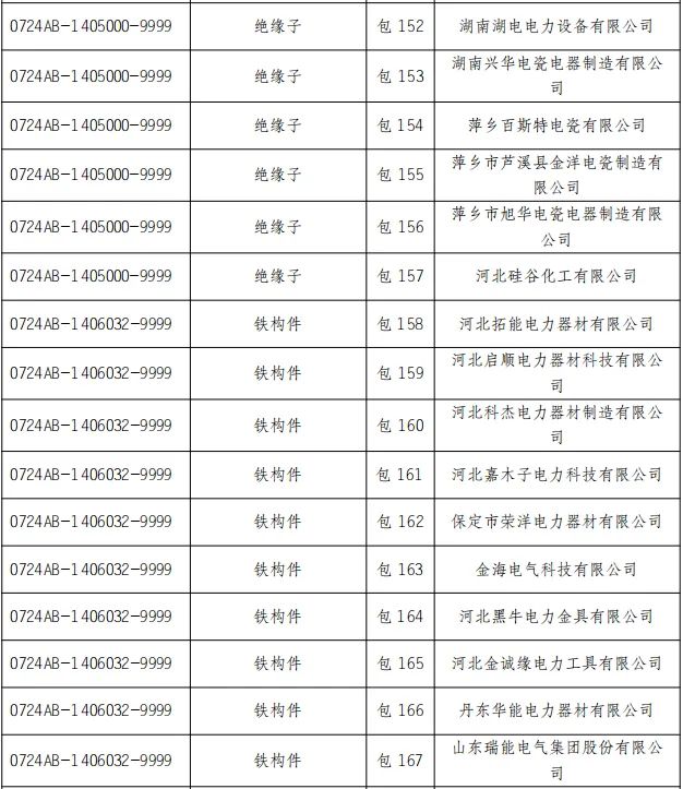 ��ɳ��js93��·�������