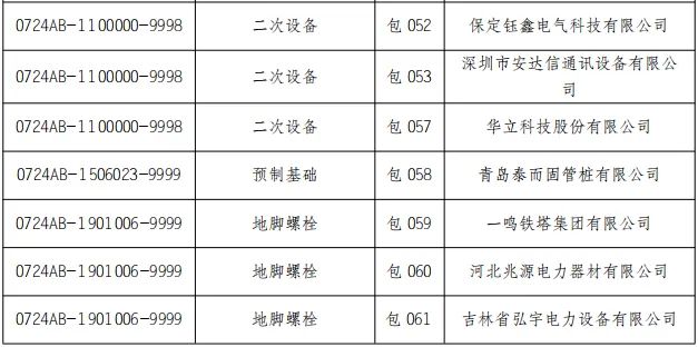 ��ɳ��js93��·�������